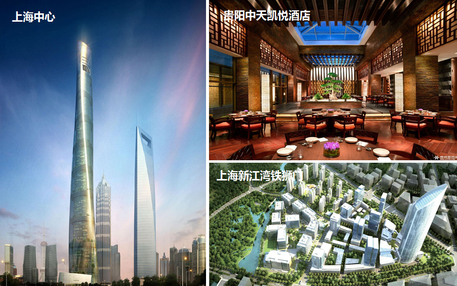 首页| 尊龙·Z6(中国集团)官方网站