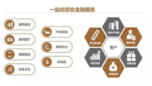 首页| 尊龙·Z6(中国集团)官方网站